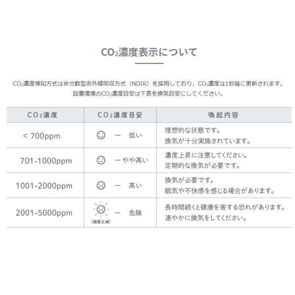 キングジム 卓上ＣＯ2モニター CD10シロ 1台 |  | 02