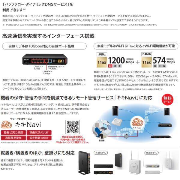 バッファロー 無線LAN ルーター VR-U300W 1台 : イーヅカ - 通販 バッファロー 無線LAN ルーター VR-U300W 1台 : イーヅカ - 通販