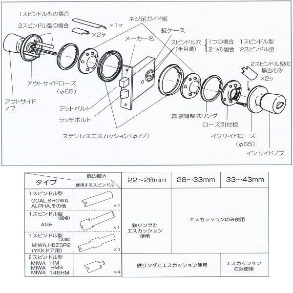 激安正規品大黒製作所 エージェント 万能取替握玉 GMD500 ディンプル