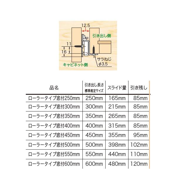 アイワ金属 ヘティヒ スライドレール ローラータイプ底付 600mm バラ