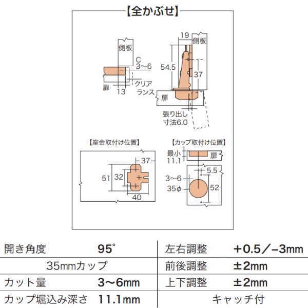 アイワ金属 ヘティヒ スライド丁番 35mmカップ 全かぶせ