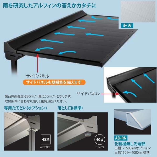 アルフィン ADシリーズ 逆勾配ひさし 化粧樋無し（オプション） AD-RN 37Φ 幅1601〜1700mm ひさし全長 1200mm |  | 02