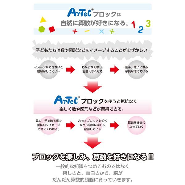 アーテック Ｊ・Artec Ｌブロック マスセット 120ピース 151465の画像