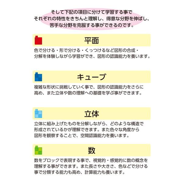 アーテック Ｊ・Artec Ｌブロック マスセット 120ピース 151465の画像