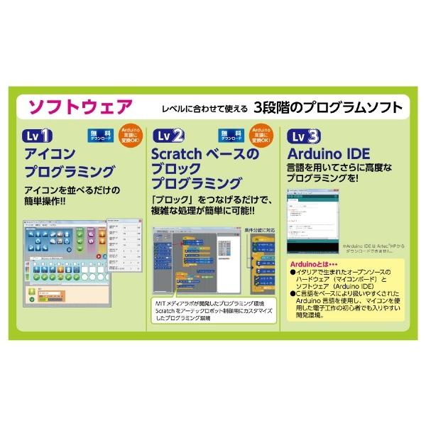 アーテック ロボット用赤外線フォトリフレクタ（基盤のみ） 153105 |  | 06