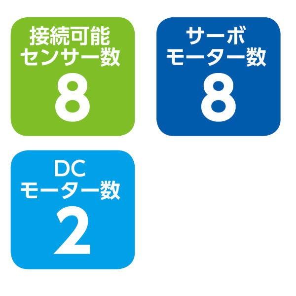 アーテック Studuino スタディーノ カバー台座付 153129