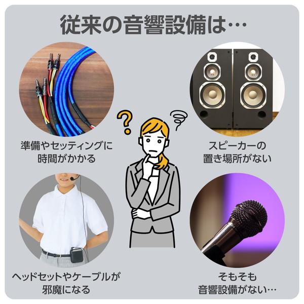 アーテック 大音量 拡声器付きマイク 52403 : イーヅカ - 通販 - Yahoo