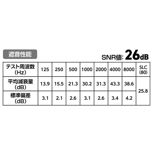 アーテック イヤーマフ 黒 75813 |  | 04