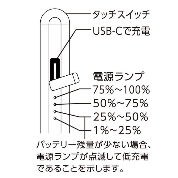 アーテック スタイラスペン 急速充電（for iPad） SP-03 91956