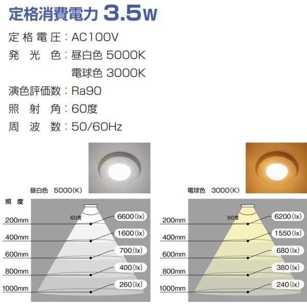 【サンイチサン】ダウンライトセット ベスト LEDダウンライト 877S-1 セット : イーヅカ - 通販