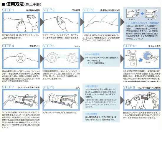 コニシ ボンド クラック注入補修キット｜interiortool｜03