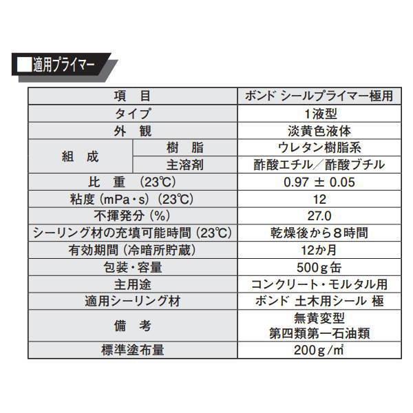 コニシ ボンド 土木用シール 極 320ml 1本 : イーヅカ - 通販 - Yahoo 