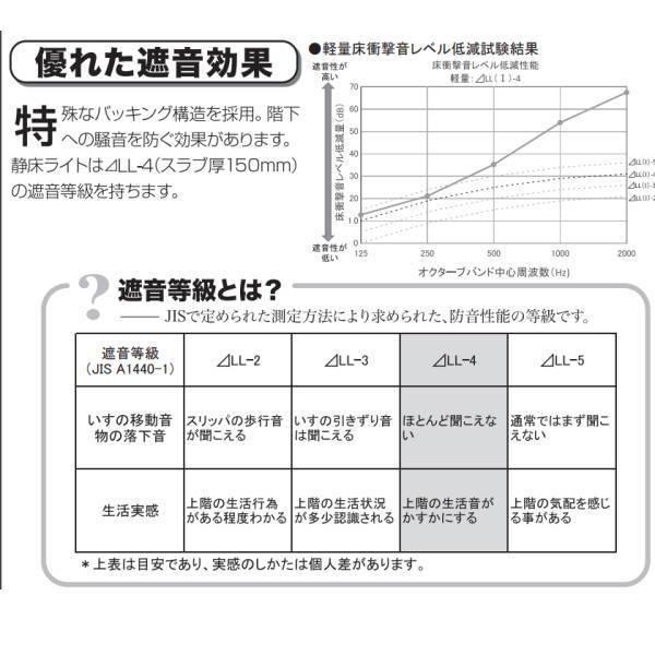 日東紡マテリアル 静床ライト 防音タイルカーペット 500×500mm