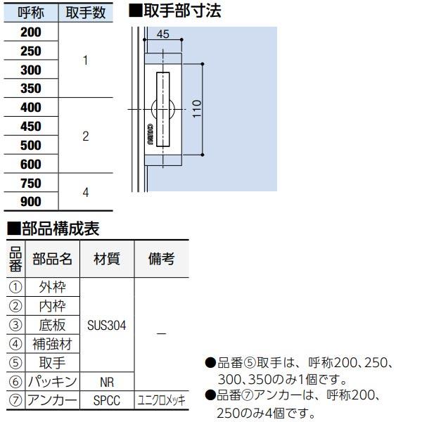中部コーポレーション モルタル用 フロアーハッチ MS-1-M-600×1200
