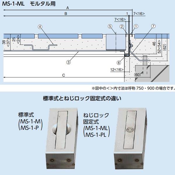 中部コーポレーション モルタル用 フロアーハッチ ねじロック