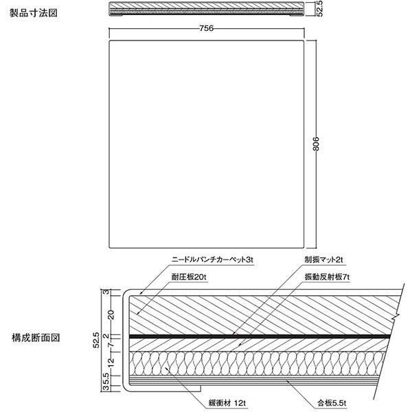 DAIKEN 防振ベース グレー 厚52.5mm 806×756mm 1枚 RC構造住宅専用