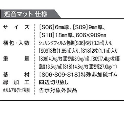 DAIKEN 遮音マットS09 9mm厚さ 606×909mm 3枚 1.65平米 GB08058 