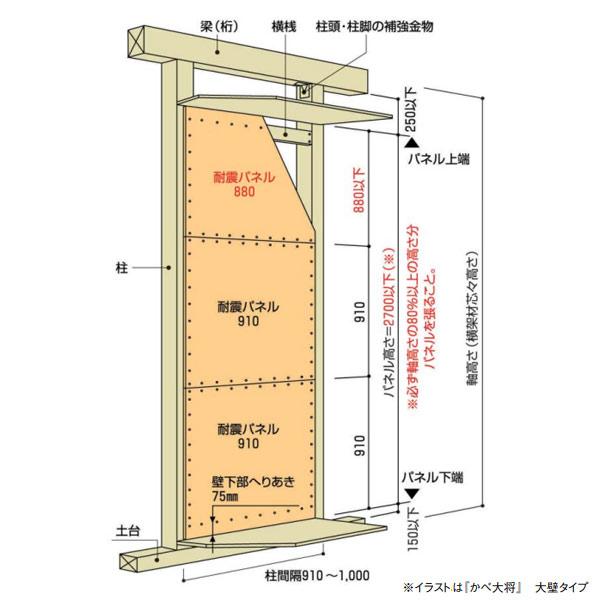 大建 ダイライト耐震かべ かべ大将 真壁タイプ GMW832-B11 : イーヅカ 