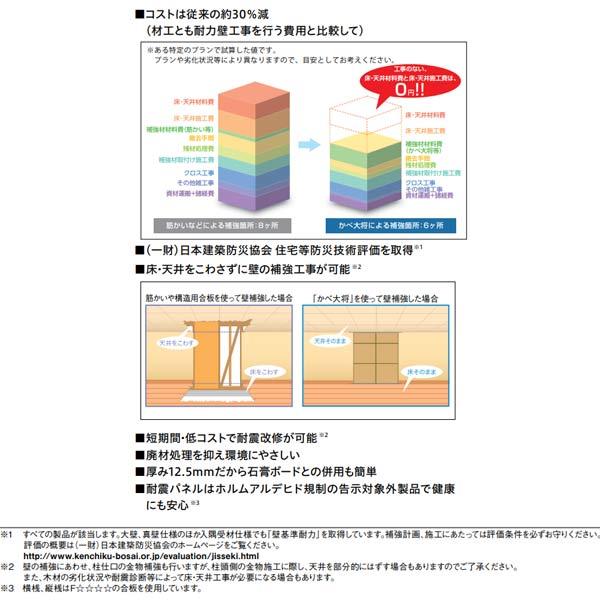 大建 ダイライト耐震かべ かべ大将 真壁タイプ GMW832-B11 : イーヅカ 