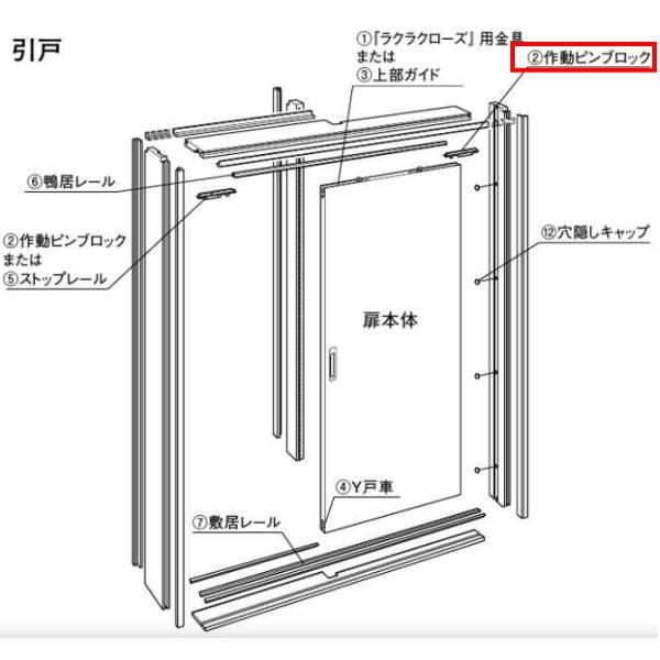 DAIKEN 作動ピンブロック（ラクラクローズ金具：上枠取付） PQD