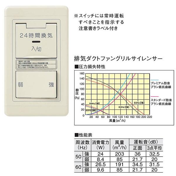 DAIKEN 防音ダクト換気扇 32C型 排気ダクトファングリル