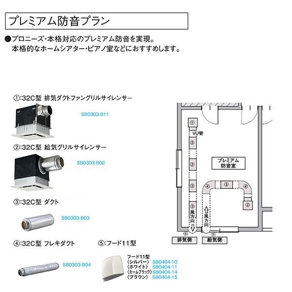 大建 防音ダクト換気扇 32C型 プレミアム防音プランセット 遮音性能45〜50dB｜interiortool｜02