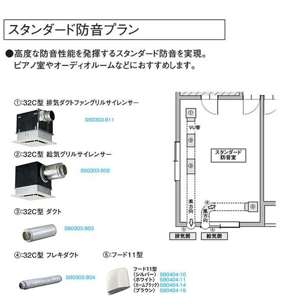 タクト DAIKEN 防音ダクト換気扇 32C型 排気ダクトファングリル