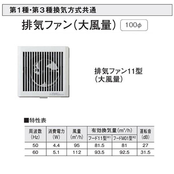DAIKEN 第1種・第3種換気方式共通 排気ファン（大風量・天井・壁取付