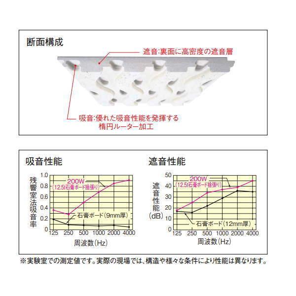 おがるんテン タオルレール SE-511-L (SE-511-XNL) | Products | KAWAJUN