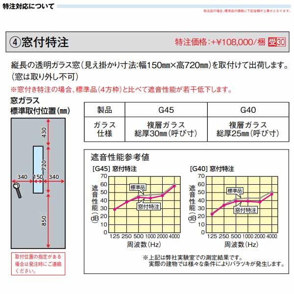 ANO D TENBAN 1ユニットサイズ1枚&ハーフユニットサイズ2枚 DAIKEN 高性能防音ドア 防音ドア SF（スチール・不燃）タイプ G40 900