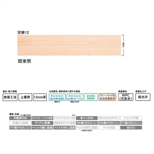 DAIKEN フローリング 檜柄 WPCえんこう 宮檜12 デラックス 6枚 （3.14平米） 関東間用 YP0325-2