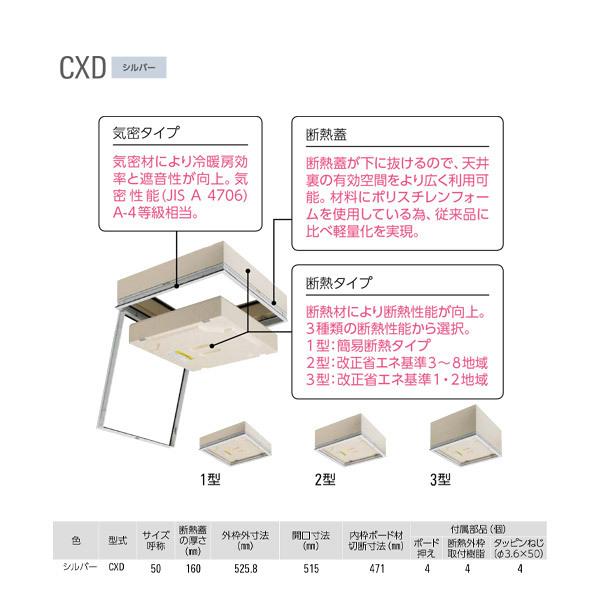 ダイケン ステン天井点検口 CXD250 シルバー （気密・断熱） 1台｜interiortool