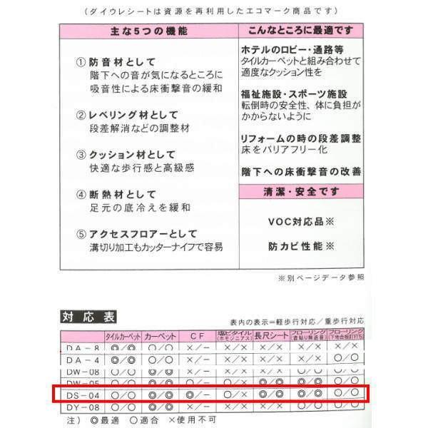 ダイウレ ダイウレシート 床下地調整材 DS-4 約4mm厚 950mm×20m巻