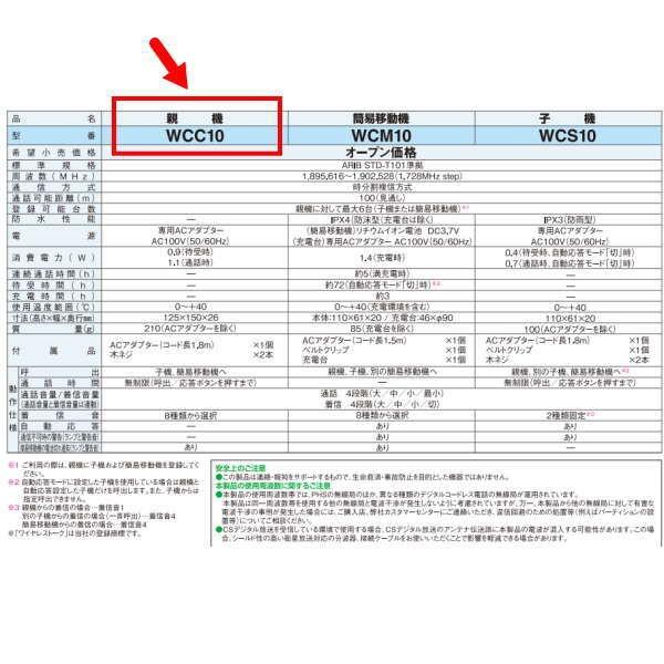 DXデルカテック ワイヤレストーク 親機 WCC10の画像