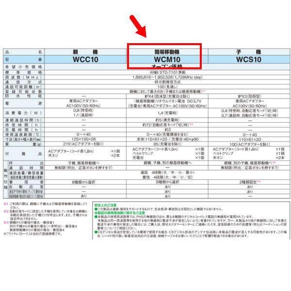 DXデルカテック ワイヤレストークオプション 簡易移動機 : イーヅカ