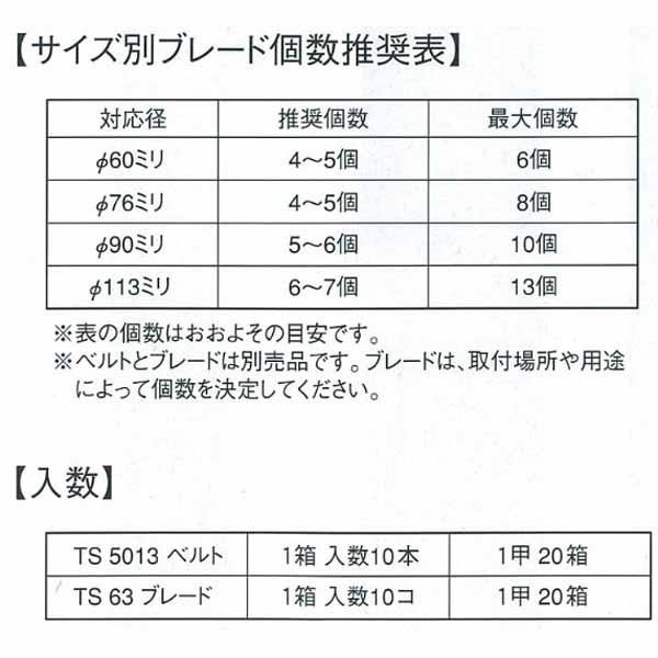 エイト ベルト式忍び返し ステンレス製 60〜113mm対応用 TS5013 |  | 06