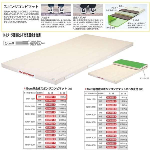 エバニュー 5cm厚合成スポンジコンビマット EKM311 幅90×長180cm 9号帆布