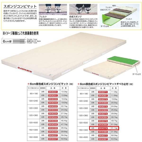 エバニュー 6cm厚合成スポンジコンビマットすべり止付 EKM376 幅150×長300cm 9号帆布