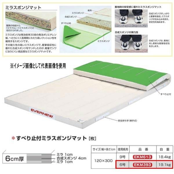 【法人限定】 EVERNEW エバニュー EKM393 ミラスポンジマット滑止付6号120×300×6 メーカー直送 EVERNEW（エバニュー） すべり止付ミラスポンジマット EKM393 幅120×長