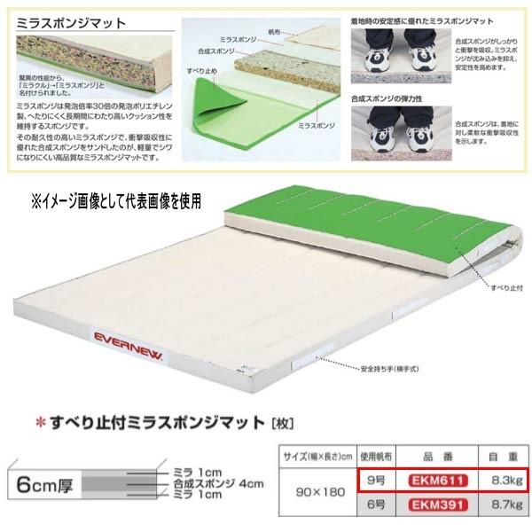 エバニュー すべり止付ミラスポンジマット EKM611 幅90×長180cm 9号帆布