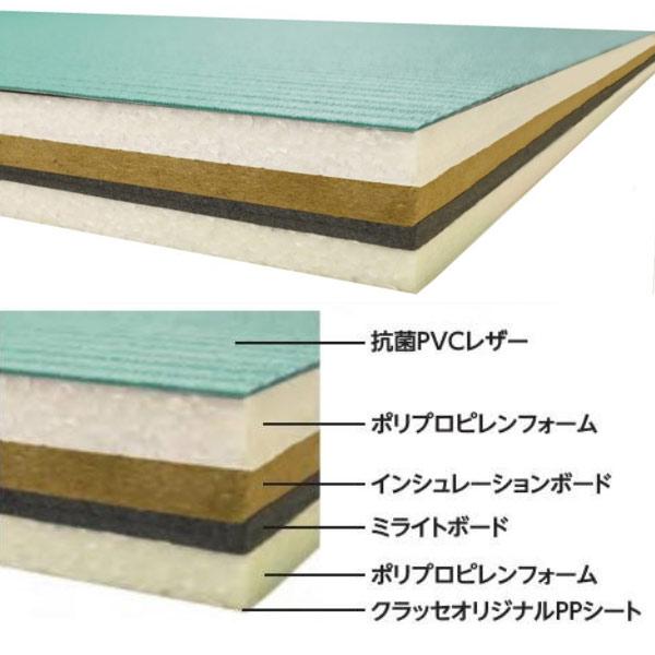 EVERNEW エバニュー EKR062 10 全柔連公認畳関東間 黒 メーカー直送 EVERNEW（エバニュー） 全柔連公認畳 関東間 幅88×長176cm 厚6cm