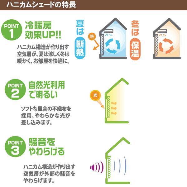フルネス（Fullness） ハニカムシェード 彩 SAI 幅180 × 高さ135cm