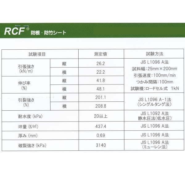 グリーンフィールド RCF 防根・防竹シート 1m×10m RCF420-1010｜interiortool｜06