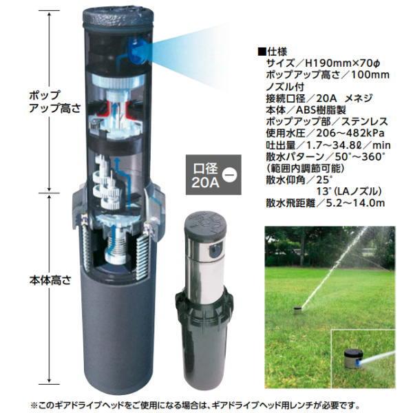 グローベン I-20ギアドライブヘッド フルサークル・パートサークル共通