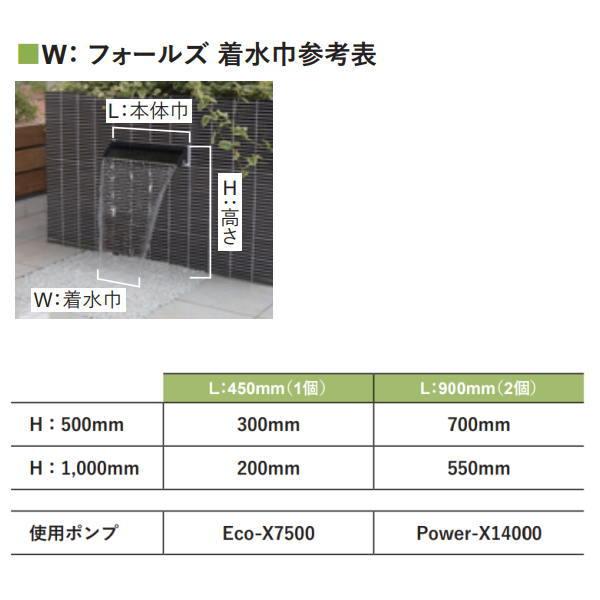 グローベン フォールズ 連結 C50ML145E |  | 02