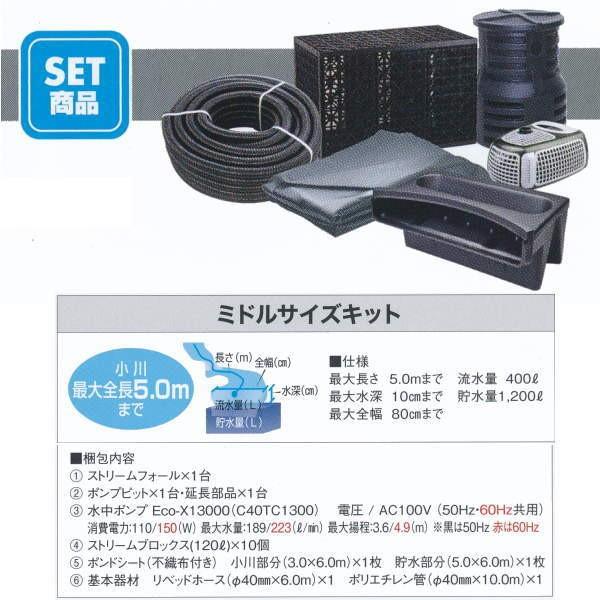 グローベン ナチュラルストリームガーデン ストリームキット ミドルサイズキット C50STR050 | 