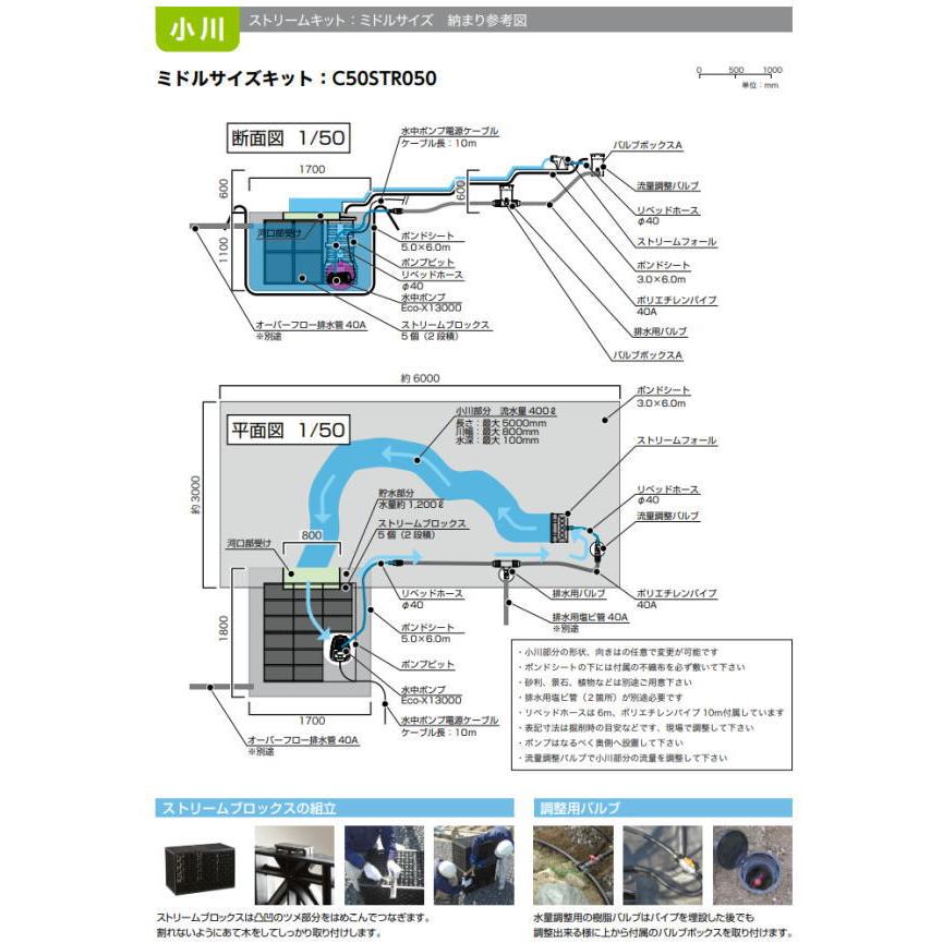 グローベン ナチュラルストリームガーデン ストリームキット ミドルサイズキット C50STR050 |  | 05