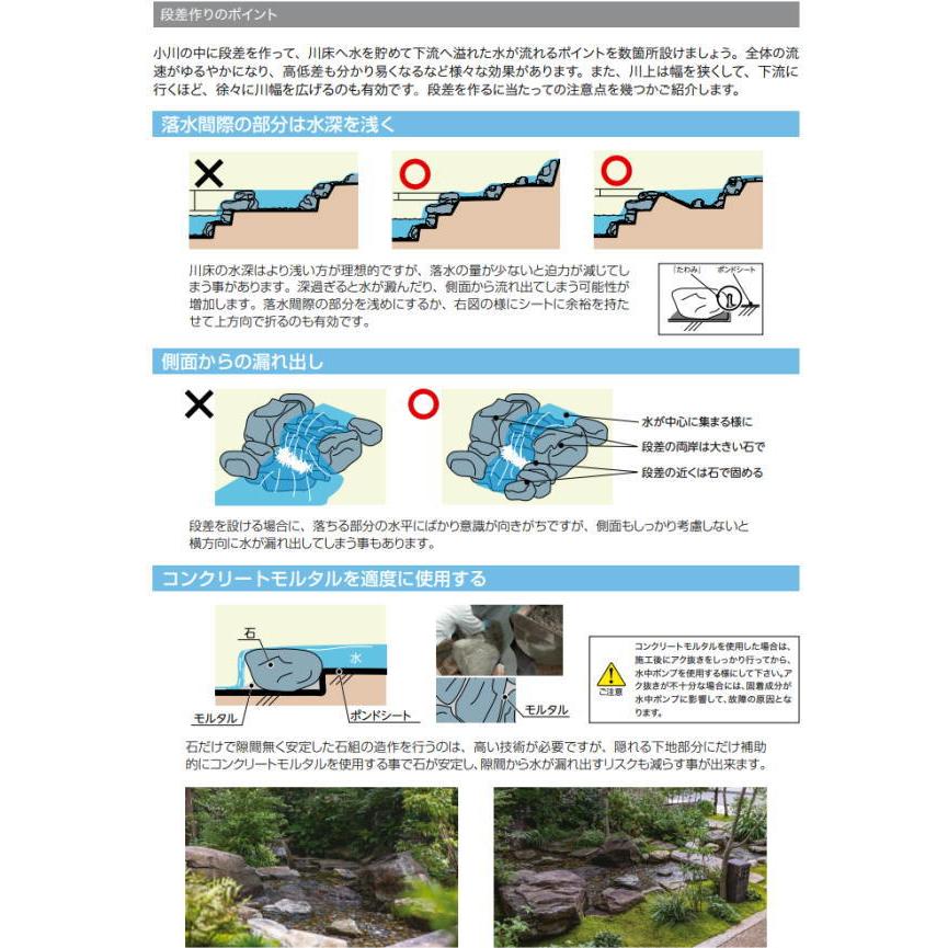 グローベン ナチュラルストリームガーデン ストリームキット ミドルサイズキット C50STR050 |  | 06