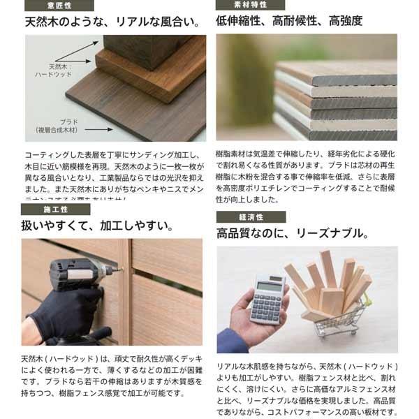 好評継続中 今だけ限定価格 グローベン フェンス プラドワン 板材 W150 L00 T7 Mm 1枚 G30hlc15 目隠しフェンス 部材 樹脂 Diy グローベン 本格樹脂目隠しフェンスをdiyで 手間をかけたプラド 複層合成木材 最大30 Off Gursubeyazokyanus Com