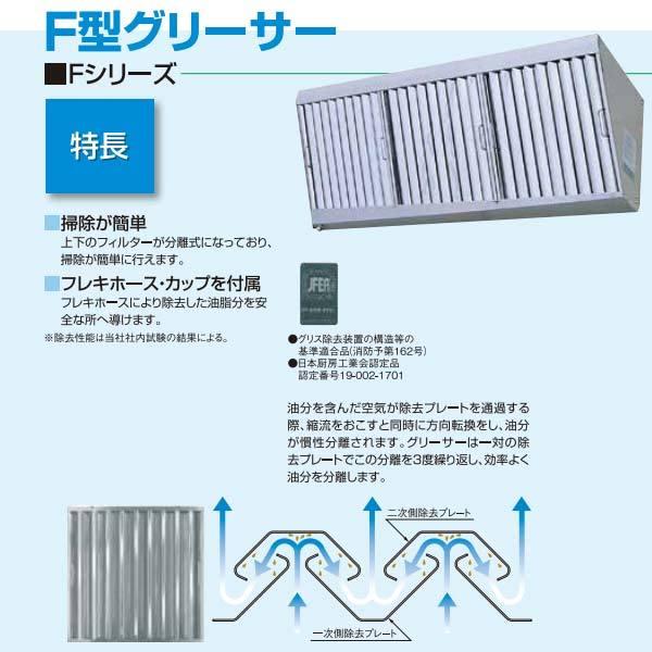F1-540S ホーコス グリスフィルター ホーコス 厨房用グリースフィルター F型グリーサー F1-540S : イーヅカ